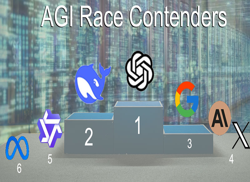 E-AGI brains Ranking